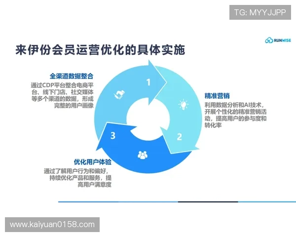 盛世国际：以创新驱动发展，构建安全可靠的国际金融服务新标杆