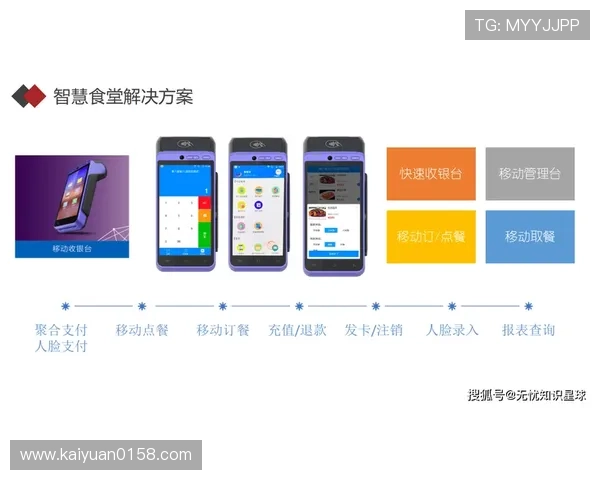 博狗正网用户体验提升方案，提供专业客服支持和便捷的支付方式