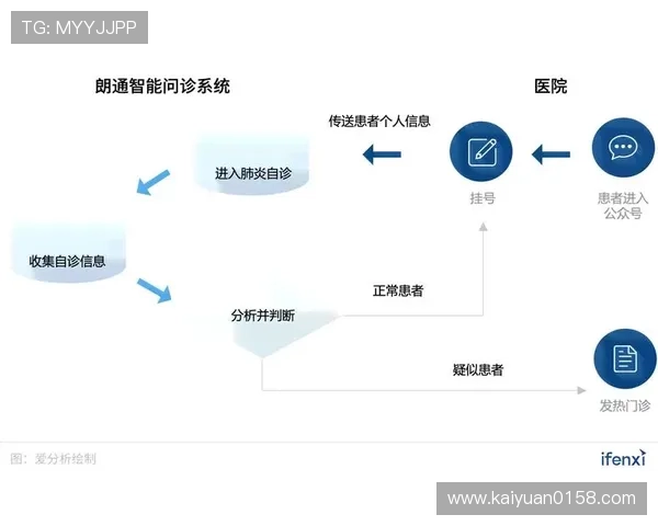 必赢旗舰厅官方地址2024最新版本，稳定流畅的官方入口指南