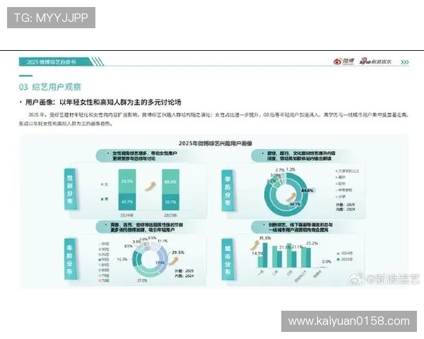 多平台同步的真人网站娱乐体验满足不同用户的多样化需求