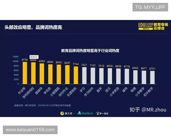 欧博真人规则指南:掌握规则技巧实现稳健盈利策略 欧博真人规则指南:掌握规则技巧实现稳健盈利策略